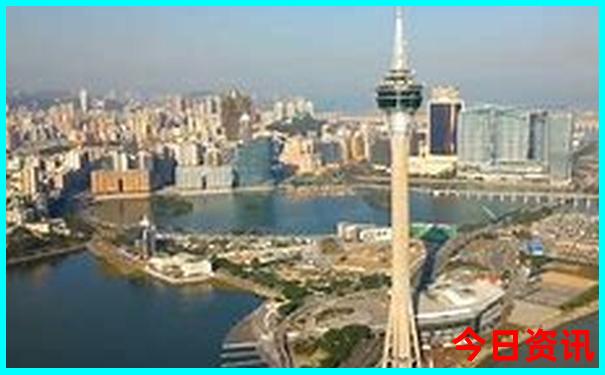 滨州市旅游景点推荐